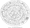 Fig. 4B. The Phaestos Disk (Face II).