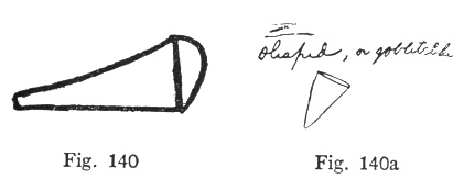 Fig. 140, Fig. 140a