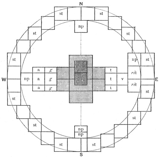 THE CENTRAL PART OF THE FIFTH LAYER.