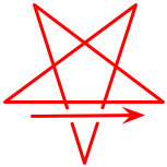 (point down pentagram, first stroke left to right)