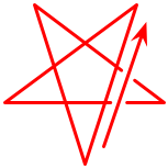 (point down pentagram, first stroke bottom to top right)