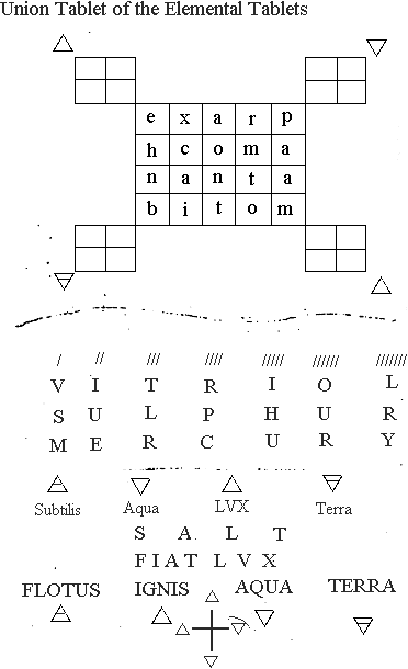 transcribed Folio 47