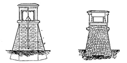 Section through Iron Tube and Castiron Trough images