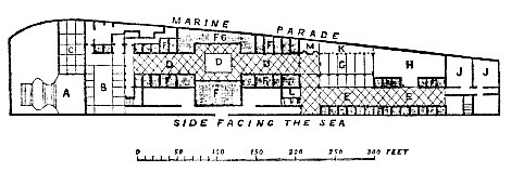 Ground Plan of Bright Aquarium