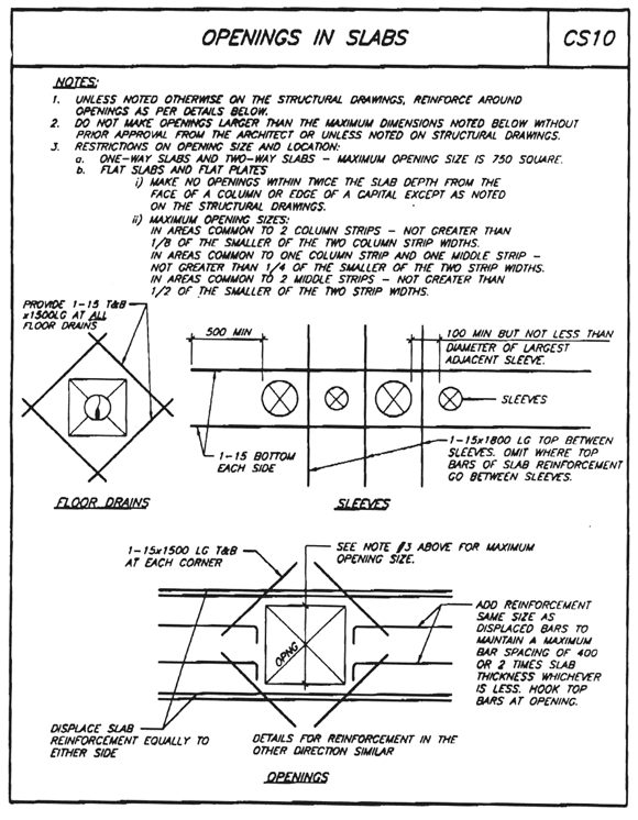 p. 3 of letter (diagram)