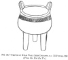 FIG. 28.TRIPOD OF KWAI WAN, CHEN DYNASTY, B.C. 1122 to B.C. 255<br> (From the <i>Poh Ku Tu</i>.)