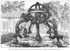 FIG. 34.BRONZE DRAGONS SUPPORTING THE ARMILLARY SPHERE, OBSERVATORY, PEKIN.