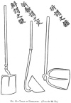 FIG. 50.TOOLS OF HUSBANDRY. (<i>From the Rh Ya</i>.)