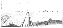 Plate 27. The Beginning of the Avenue to Stonehenge, where it is Plowd up.<br> A. The 7 Kings Barrows. B. The Avenue going towards Stonehenge. C. The 6 Old Barrows.