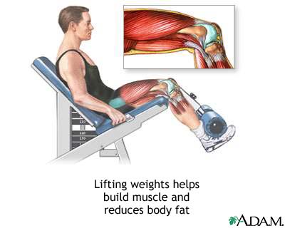 Weight control Weight control