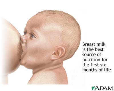 Breast feeding Breast feeding