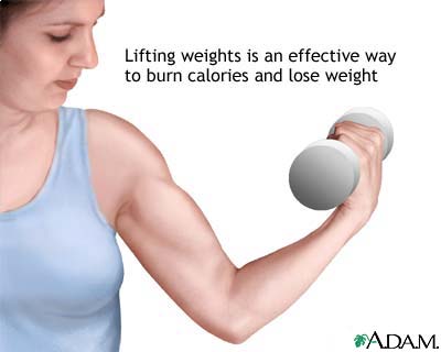 Weight lifting and weight loss Weight lifting and weight loss