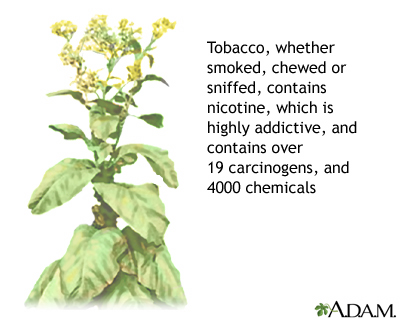 Tobacco and chemicals Tobacco and chemicals