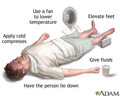 Heat emergencies Heat emergencies