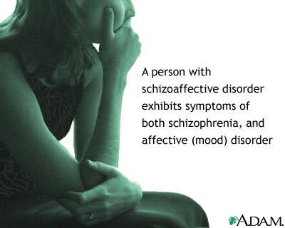 Schizoaffective disorder Schizoaffective disorder