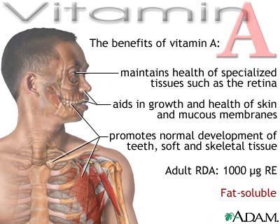 Vitamin A benefit Vitamin A benefit