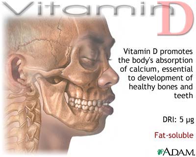 Vitamin D benefit Vitamin D benefit