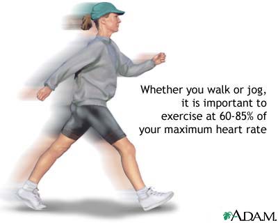 Exercise and heart rate Exercise and heart rate