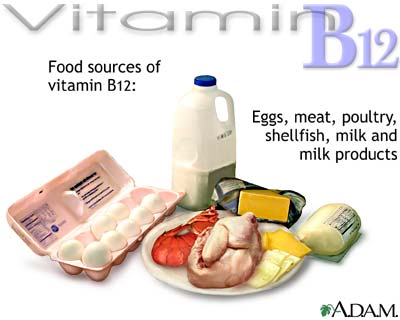 Vitamin B12 source Vitamin B12 source