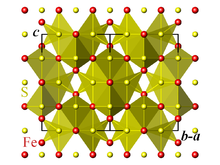 Greigite structure 110 SFe4 tetrahedra.png