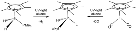 Skeletal formula presentation of a chemical transformation. The initial compounds have a C5H5 ring on their top and an iridium atom in the center, which is bonded to two hydrogen atoms and a P-PH3 group or to two C-O groups. Reaction with alkane under UV light alters those groups.