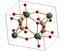 Huttonite unit cell Th green Si grey O red.png